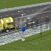 «РОГАТКА» для дорожного весового контроля. Читайте новую статью на сайте