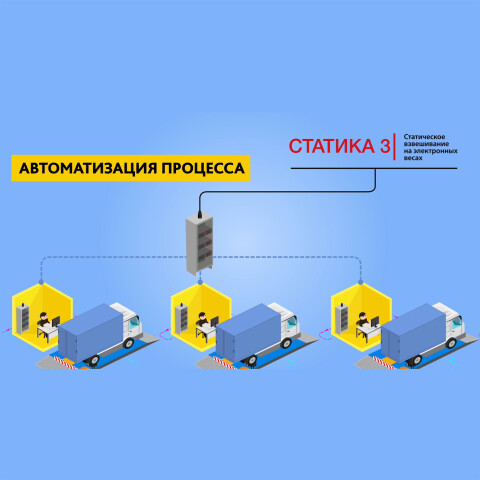 Поддержка архитектуры REST API в ПО для учета на автомобильных весах: новое видео на YouTube канале «Тензо-М»